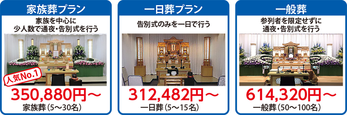 茨木市立斎場のお葬式・家族葬の費用(事例)