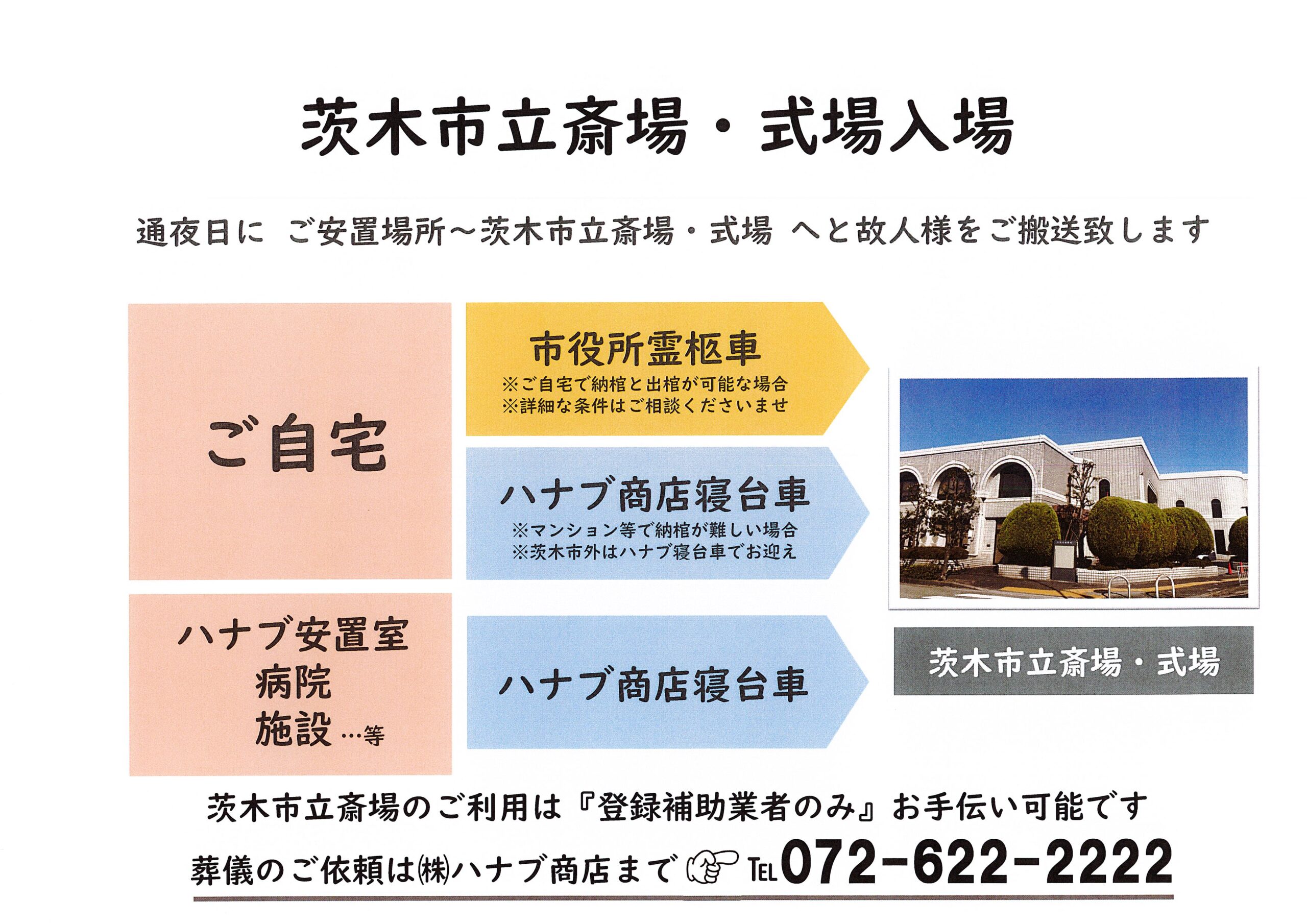 「葬儀の流れ　～茨木市立斎場・式場入場～」